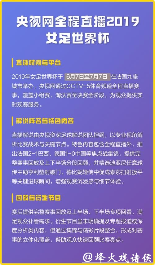 在哪观看世界杯官方直播平台赛事？